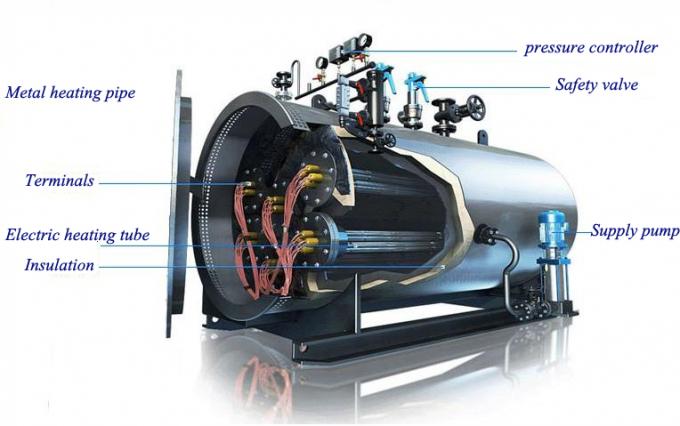Profissional 500 Kg/h que aquecem a caldeira de vapor elétrica com circulação natural